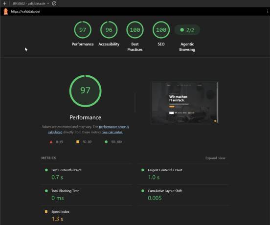Lighthouse-Bericht der Live-Startseite, Desktop: Performance 97, Accessibility 96, Best Practices 100, SEO 100