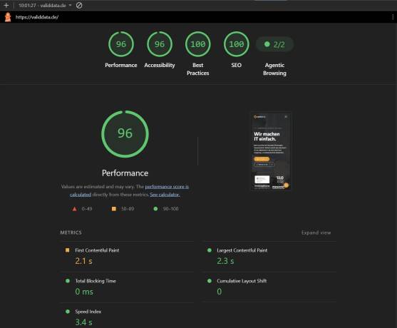 Lighthouse-Bericht der Live-Startseite, mobil: Performance 96, Accessibility 96, Best Practices 100, SEO 100