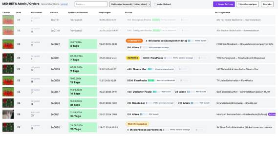 Auftragsliste: Produkttypen, Workflow-Fortschritt, Prioritäten und Liefertermine (Demo-Daten)